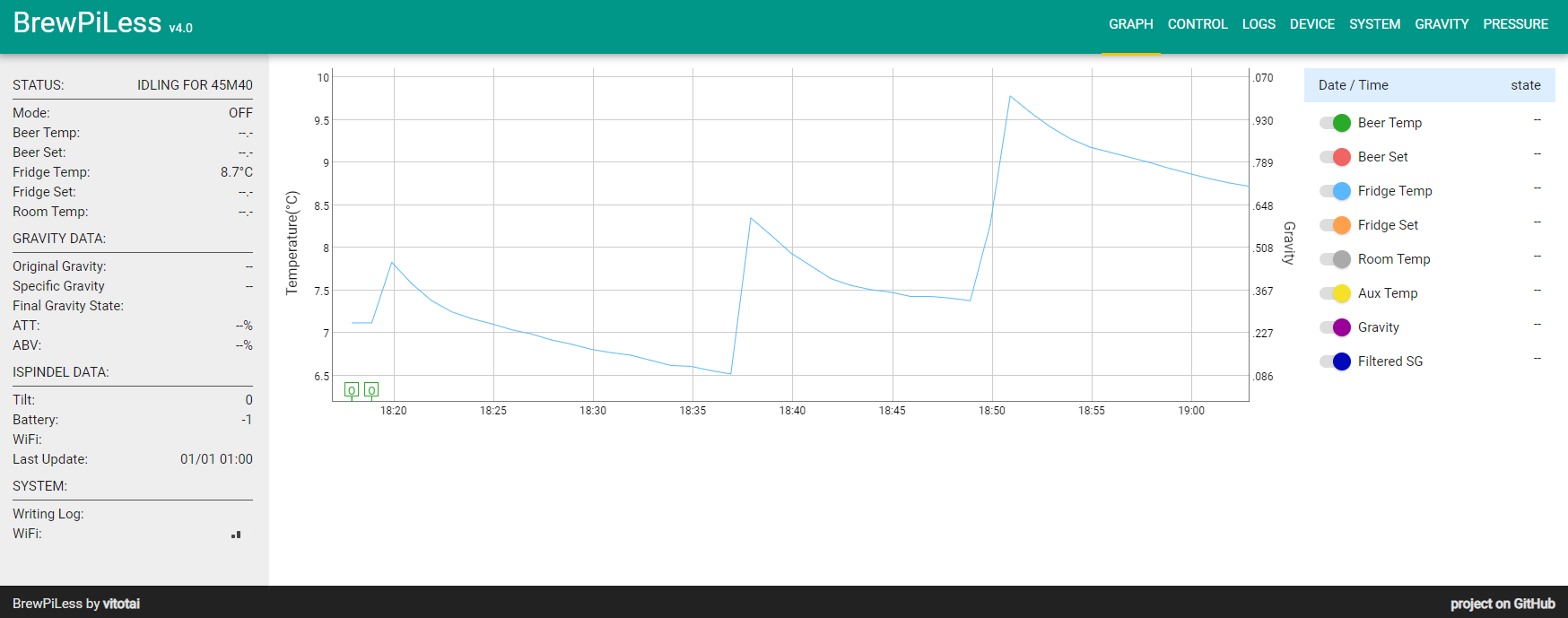 BrewPiLess Main Interface